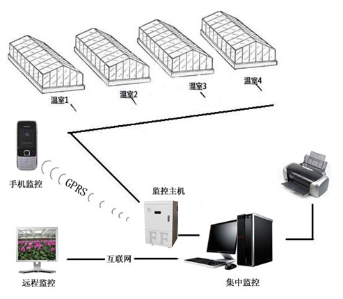 滄州亞龍隔膜壓濾機(jī)